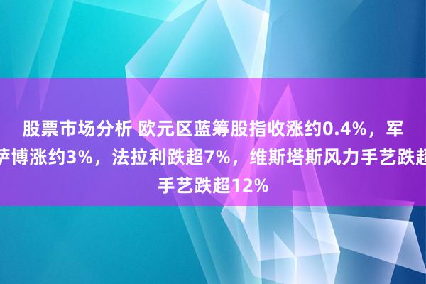 股票市场分析 欧元区蓝筹股指收涨约0.4%，军工股萨博涨约3%，法拉利跌超7%，维斯塔斯风力手艺跌超12%