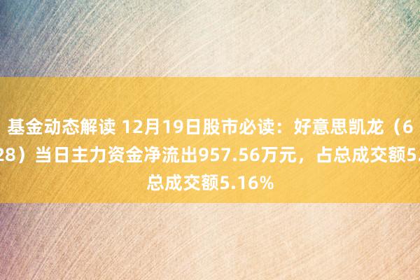 基金动态解读 12月19日股市必读：好意思凯龙（601828）当日主力资金净流出957.56万元，占总成交额5.16%