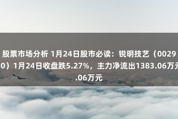 股票市场分析 1月24日股市必读：锐明技艺（002970）1月24日收盘跌5.27%，主力净流出1383.06万元