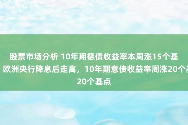 股票市场分析 10年期德债收益率本周涨15个基点，欧洲央行降息后走高，10年期意债收益率周涨20个基点