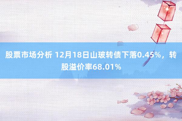 股票市场分析 12月18日山玻转债下落0.45%，转股溢价率68.01%