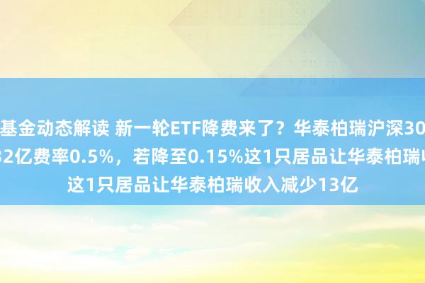 基金动态解读 新一轮ETF降费来了？华泰柏瑞沪深300ETF范围3732亿费率0.5%，若降至0.15%这1只居品让华泰柏瑞收入减少13亿