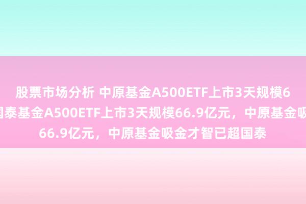 股票市场分析 中原基金A500ETF上市3天规模67.4亿元，此前国泰基金A500ETF上市3天规模66.9亿元，中原基金吸金才智已超国泰