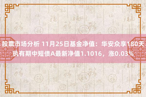 股票市场分析 11月25日基金净值：华安众享180天执有期中短债A最新净值1.1016，涨0.03%