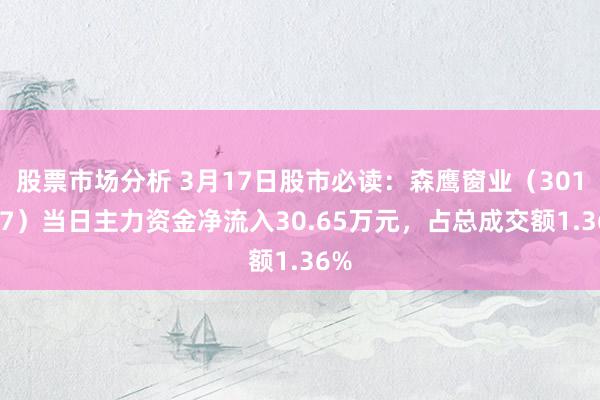 股票市场分析 3月17日股市必读：森鹰窗业（301227）当日主力资金净流入30.65万元，占总成交额1.36%